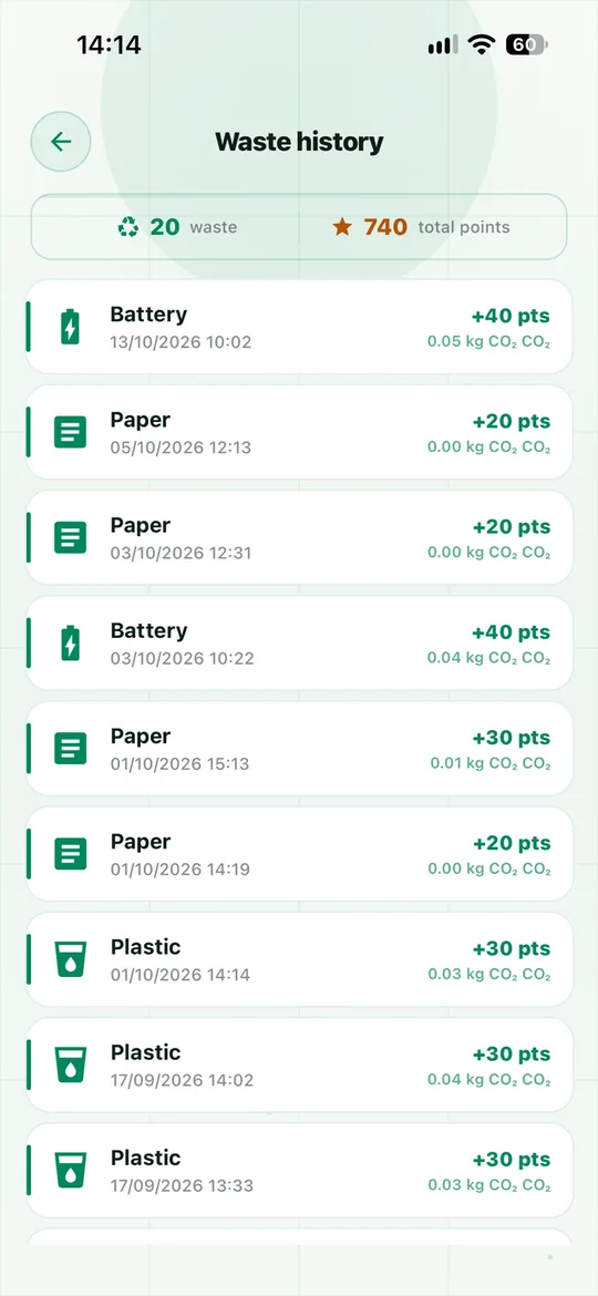 Carbora atık geçmişi ekranı