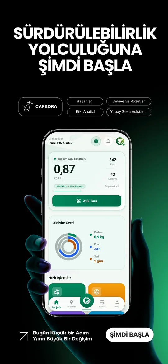 Carbora ana ekranı: toplam CO₂ tasarrufu ve aktivite özeti